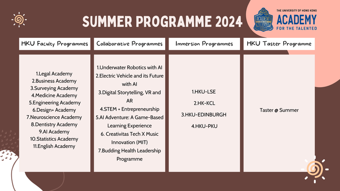 Summer Programme